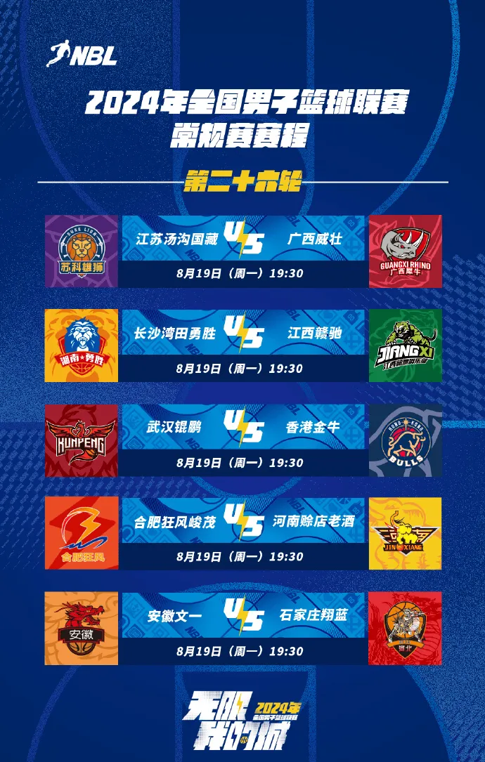 📺NBL官方发布赛事预告海报：常规赛最后一轮 五场比赛同时打响